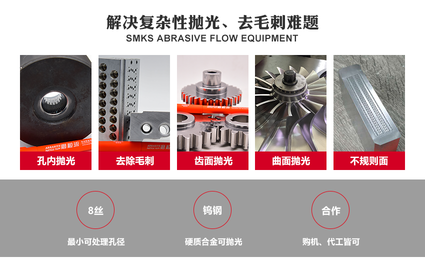 免去殘留磨料煩惱：斯曼克高速水粒子采用特殊流體磨料，不沾不黏免去殘留磨料清理煩惱。 高精度保持：斯曼克高速水粒子比標(biāo)準(zhǔn)磨粒流對(duì)精度的控制更高，還可用于薄壁工件的毛刺清理。 便于實(shí)現(xiàn)全自動(dòng)化：斯曼克高速水粒子目前已經(jīng)為多家知名企業(yè)實(shí)現(xiàn)內(nèi)<a href='http://yyjdwx.com' target='_blank'><u>交叉孔去毛刺</u></a>全自動(dòng)化生產(chǎn)，無(wú)需人工參與。