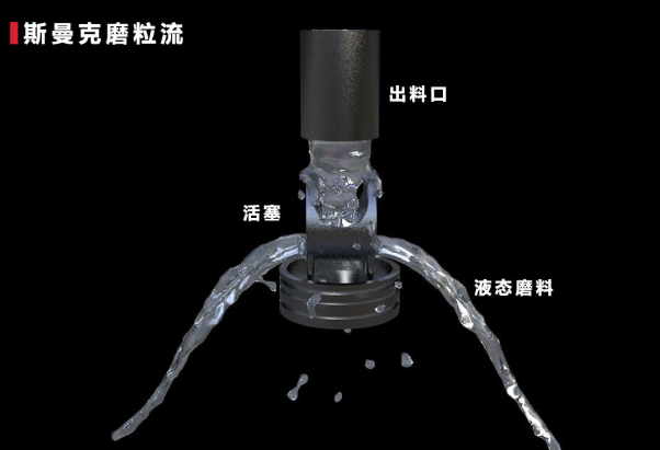 <a href='http://yyjdwx.com' target='_blank'><u>去毛刺機</u></a>