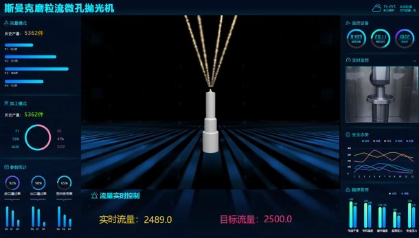 牛！斯曼克磨粒流<a href='http://yyjdwx.com' target='_blank'><u>微孔拋光機(jī)</u></a>實(shí)現(xiàn)自動(dòng)化生產(chǎn)，并打破多項(xiàng)技術(shù)壁壘！