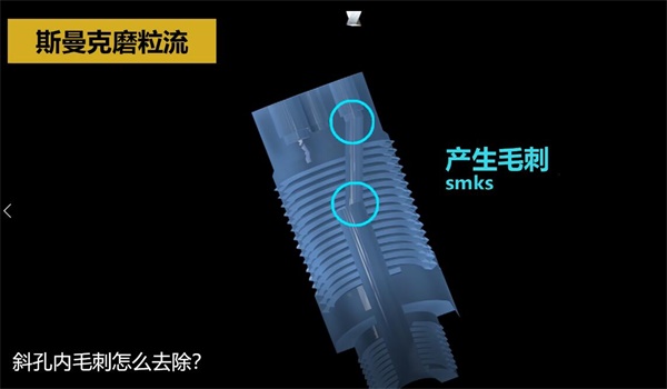 用<a href='http://yyjdwx.com' target='_blank'><u>流體拋光機(jī)</u></a>，去除斜孔內(nèi)毛刺